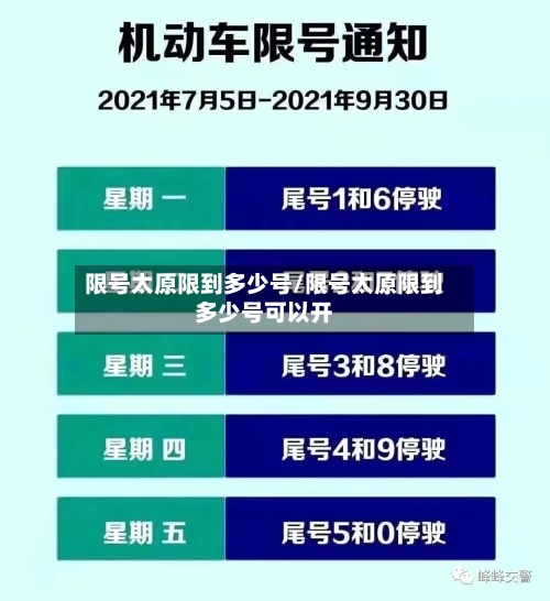 限号太原限到多少号/限号太原限到多少号可以开-第2张图片