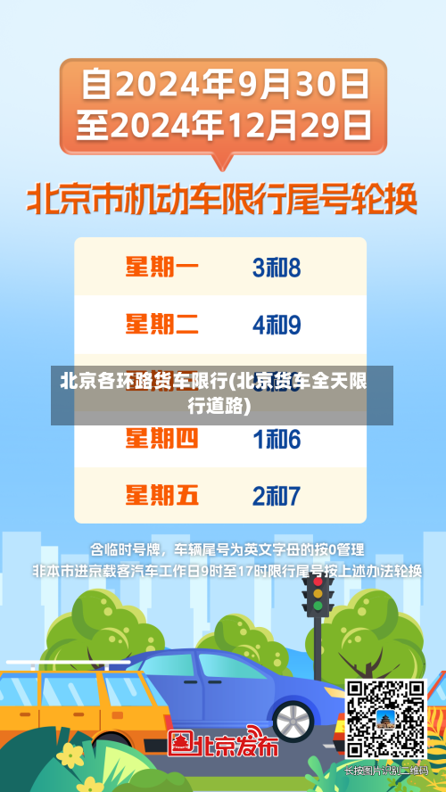 北京各环路货车限行(北京货车全天限行道路)