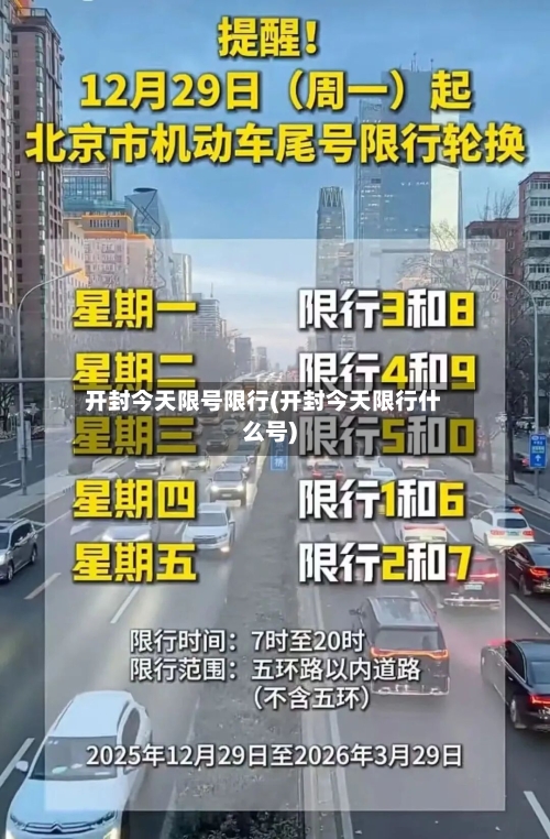 开封今天限号限行(开封今天限行什么号)