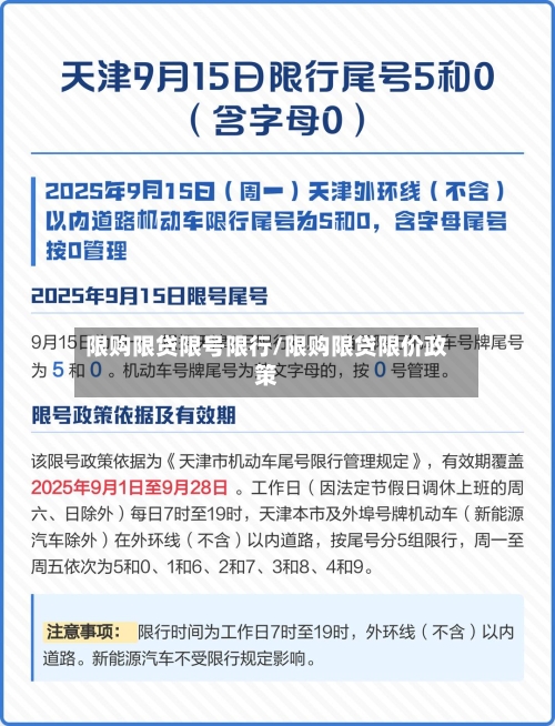 限购限贷限号限行/限购限贷限价政策