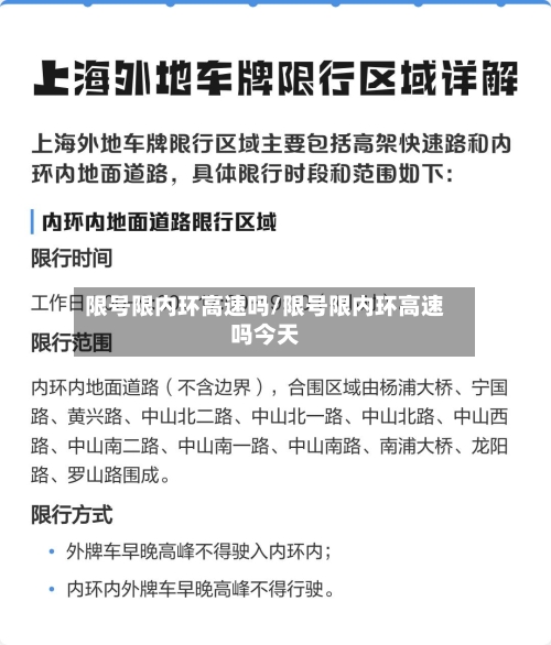 限号限内环高速吗/限号限内环高速吗今天-第2张图片