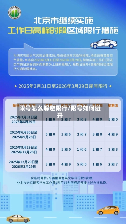 限号怎么躲避限行/限号如何避开
