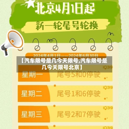 【汽车限号是几今天限号,汽车限号是几今天限号北京】-第2张图片