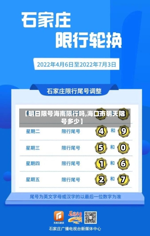 【明日限号海南限行吗,海口市明天限号多少】