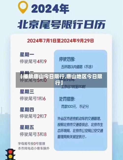 【播放唐山今日限行,唐山地区今日限行】-第3张图片