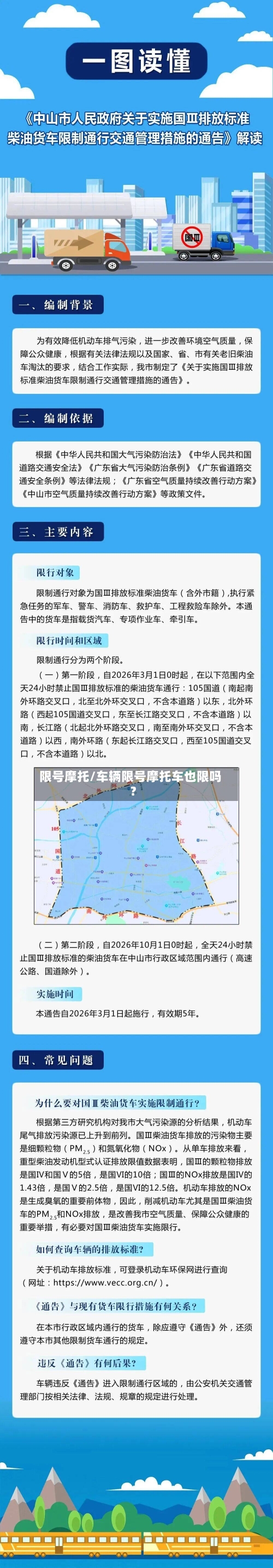 限号摩托/车辆限号摩托车也限吗?-第2张图片