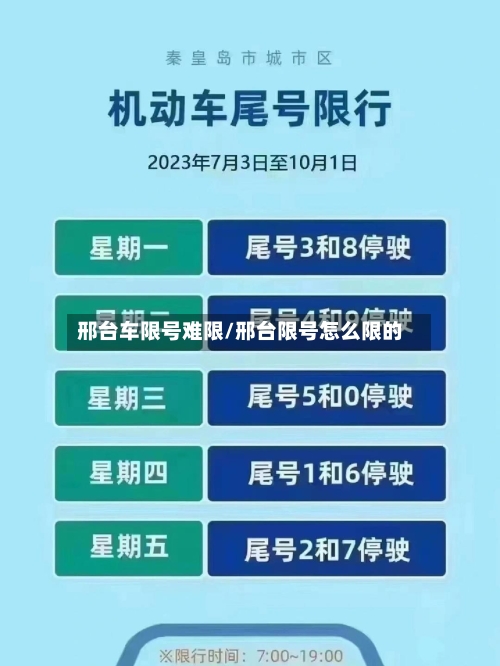 邢台车限号难限/邢台限号怎么限的
