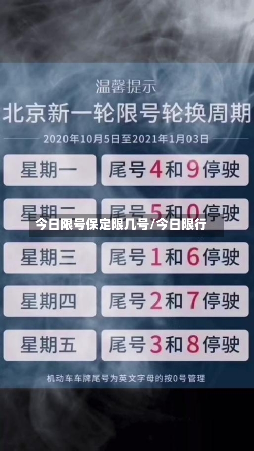 今日限号保定限几号/今日限行-第2张图片