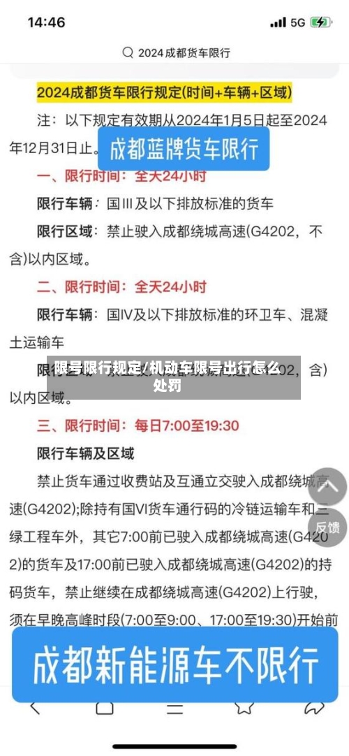 限号限行规定/机动车限号出行怎么处罚