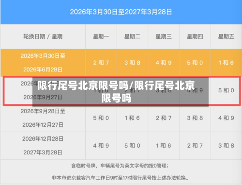 限行尾号北京限号吗/限行尾号北京限号吗-第2张图片