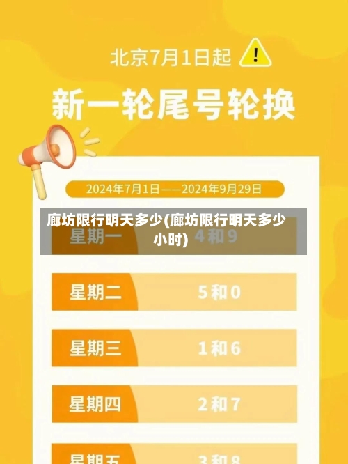廊坊限行明天多少(廊坊限行明天多少小时)-第2张图片