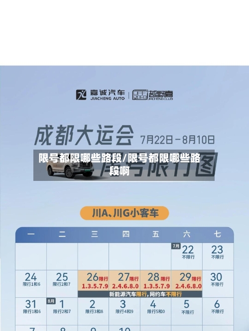 限号都限哪些路段/限号都限哪些路段啊-第2张图片
