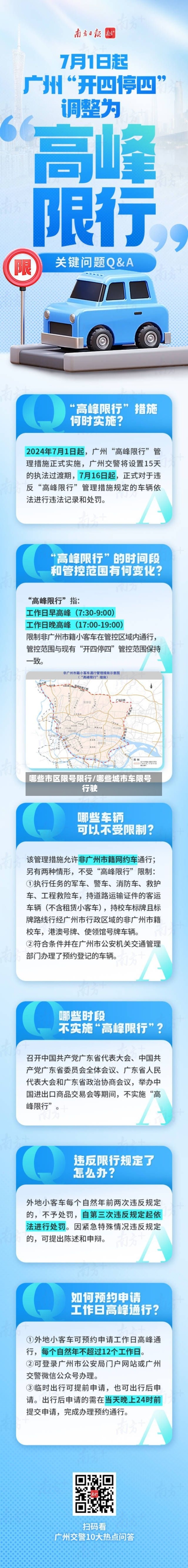 哪些市区限号限行/哪些城市车限号行驶-第2张图片