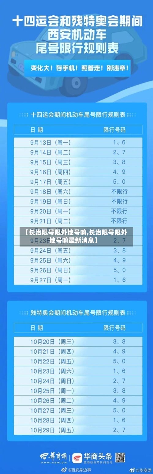 【长治限号限外地号嘛,长治限号限外地号嘛最新消息】