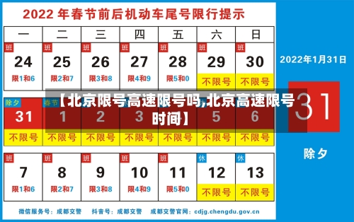 【北京限号高速限号吗,北京高速限号时间】