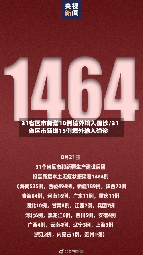 31省区市新增10例境外输入确诊/31省区市新增15例境外输入确诊-第3张图片
