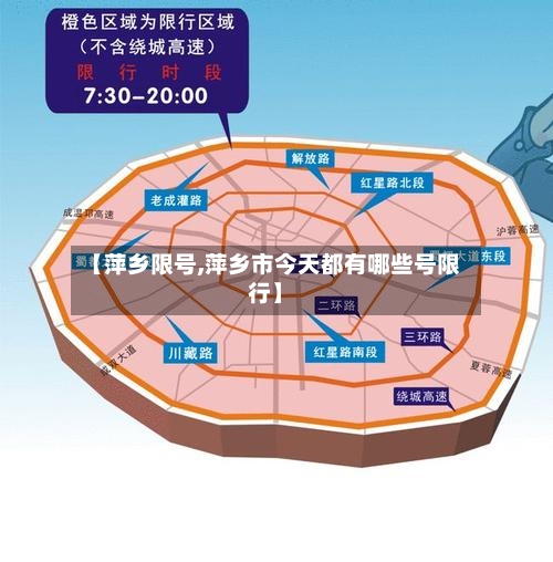 【萍乡限号,萍乡市今天都有哪些号限行】-第3张图片