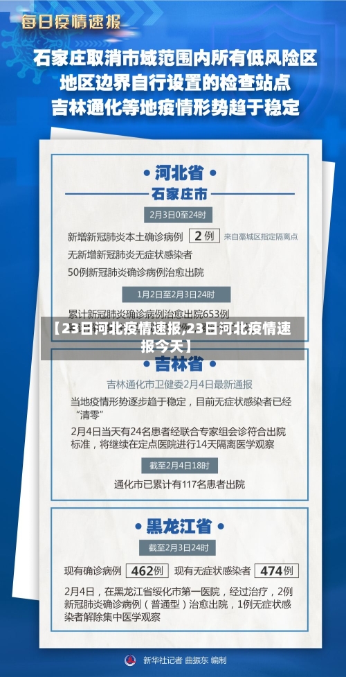 【23日河北疫情速报,23日河北疫情速报今天】-第1张图片