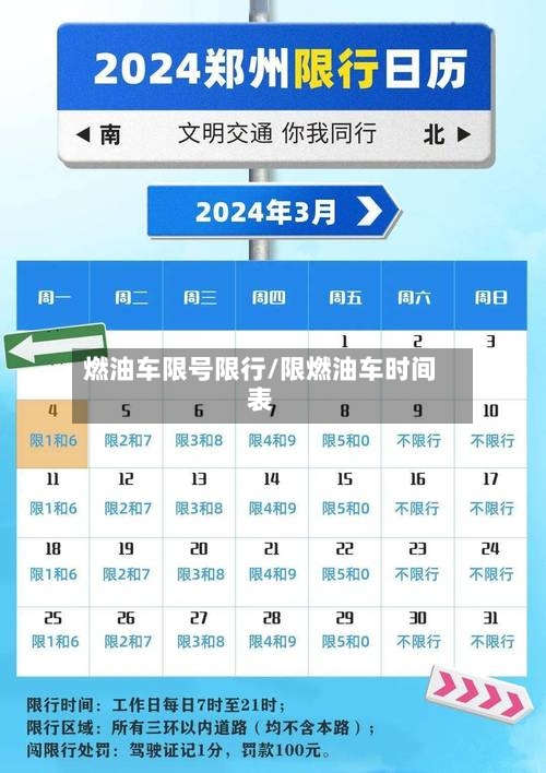 燃油车限号限行/限燃油车时间表-第2张图片