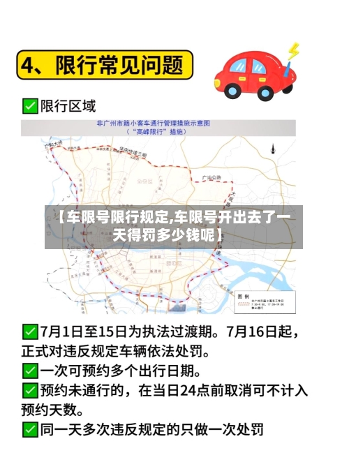 【车限号限行规定,车限号开出去了一天得罚多少钱呢】