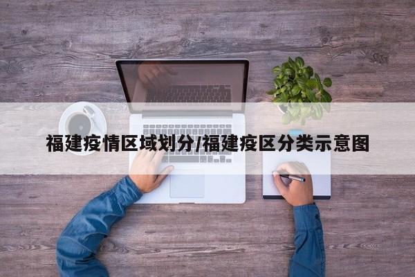 福建疫情区域划分/福建疫区分类示意图